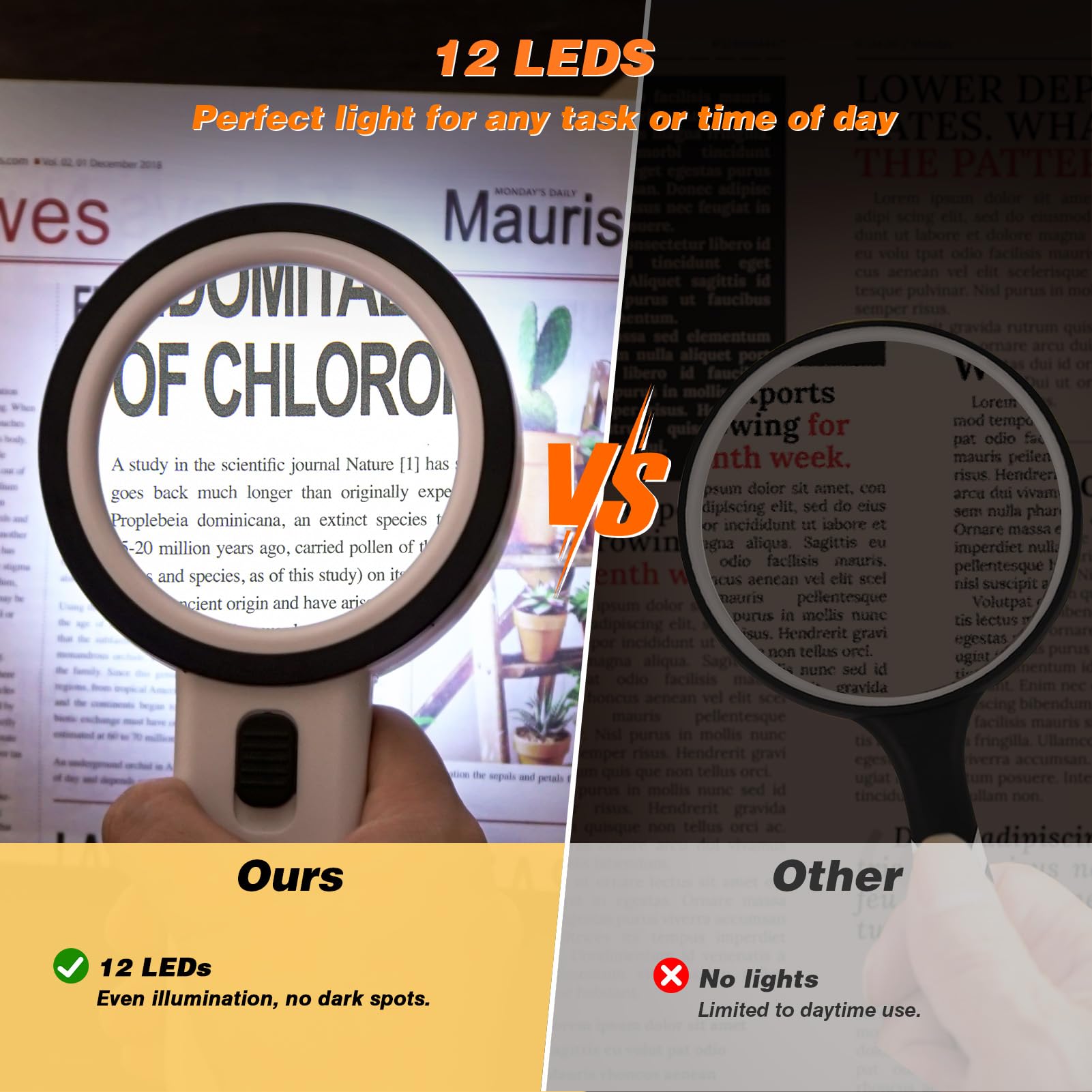 30X Handheld Magnifying Glass  - Body Jewelry Websites 评论和价格