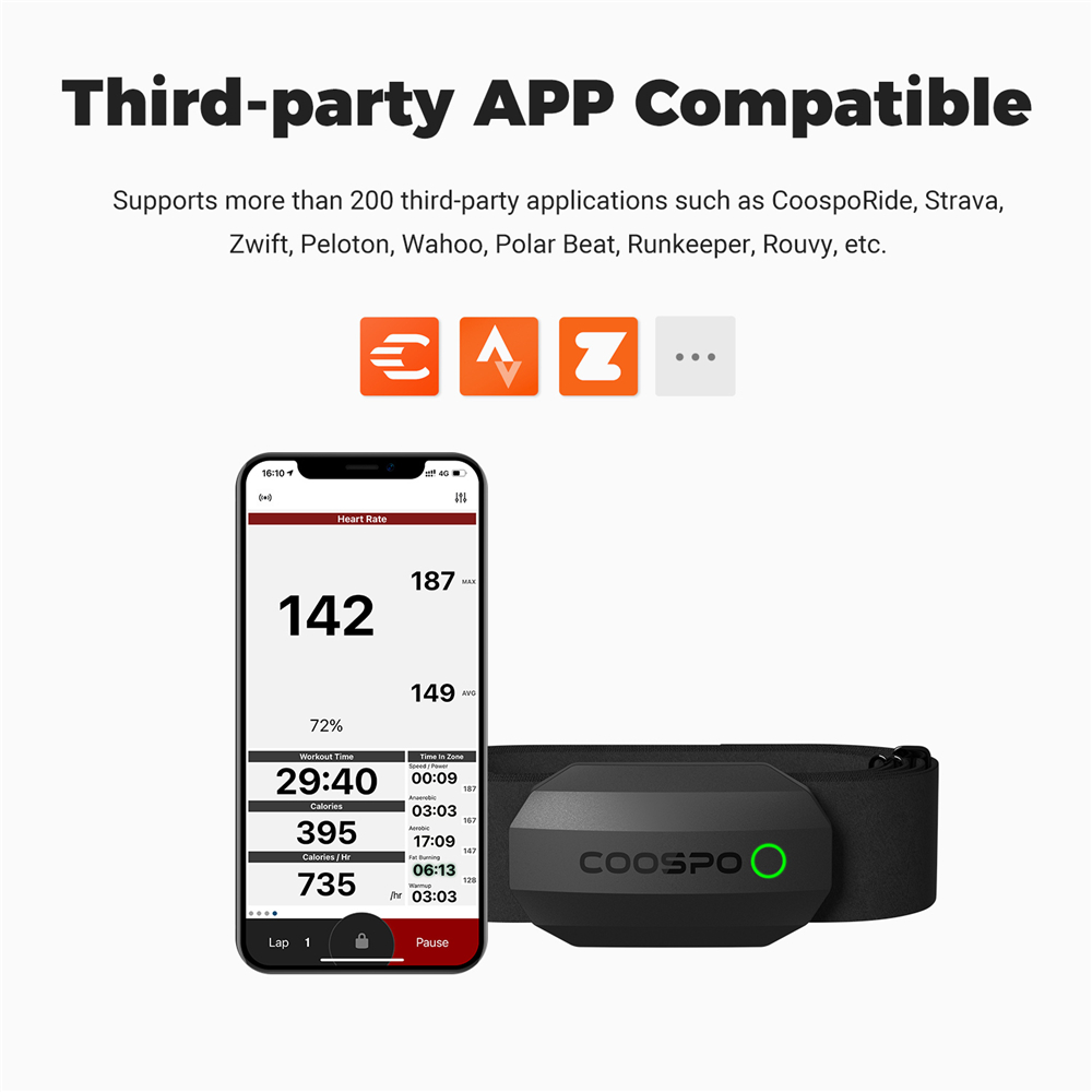 COOSPO H808S Heart Rate Sensor - Body Jewelry Harness 评论和价格
